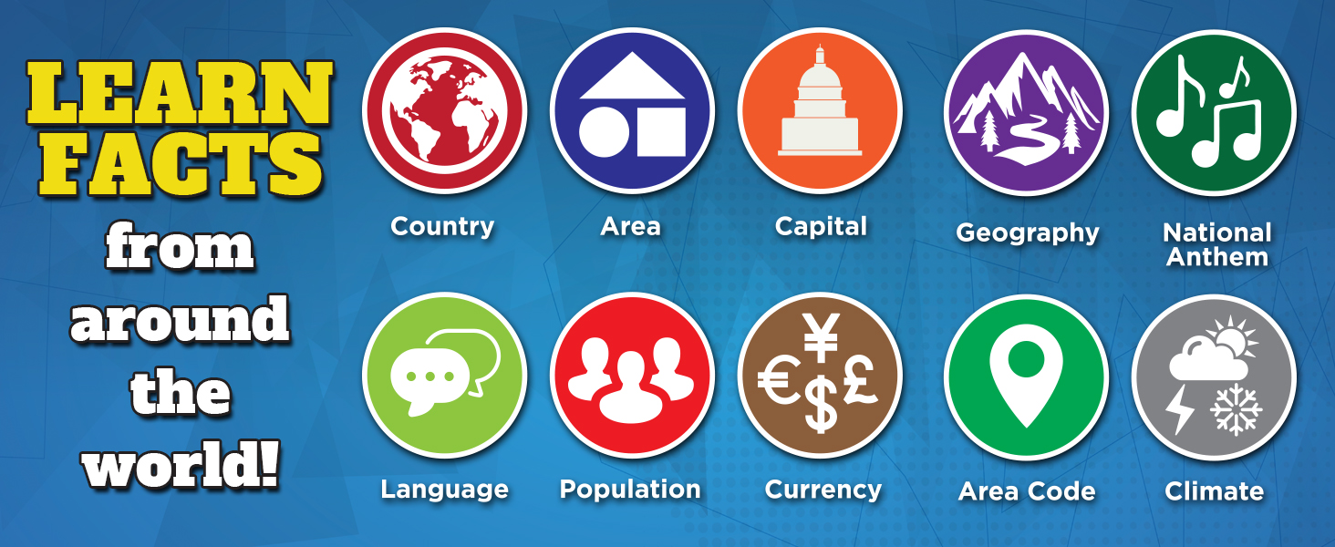 D104 Talking Globe for Kids