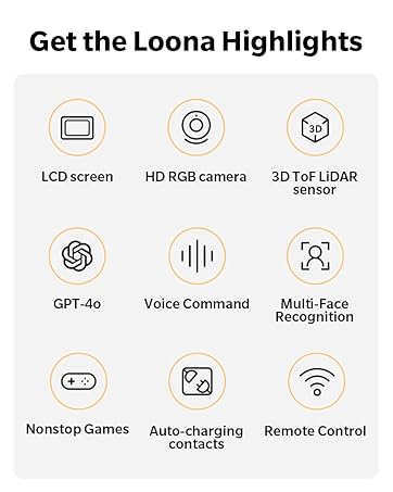 Get the Loona Highlights